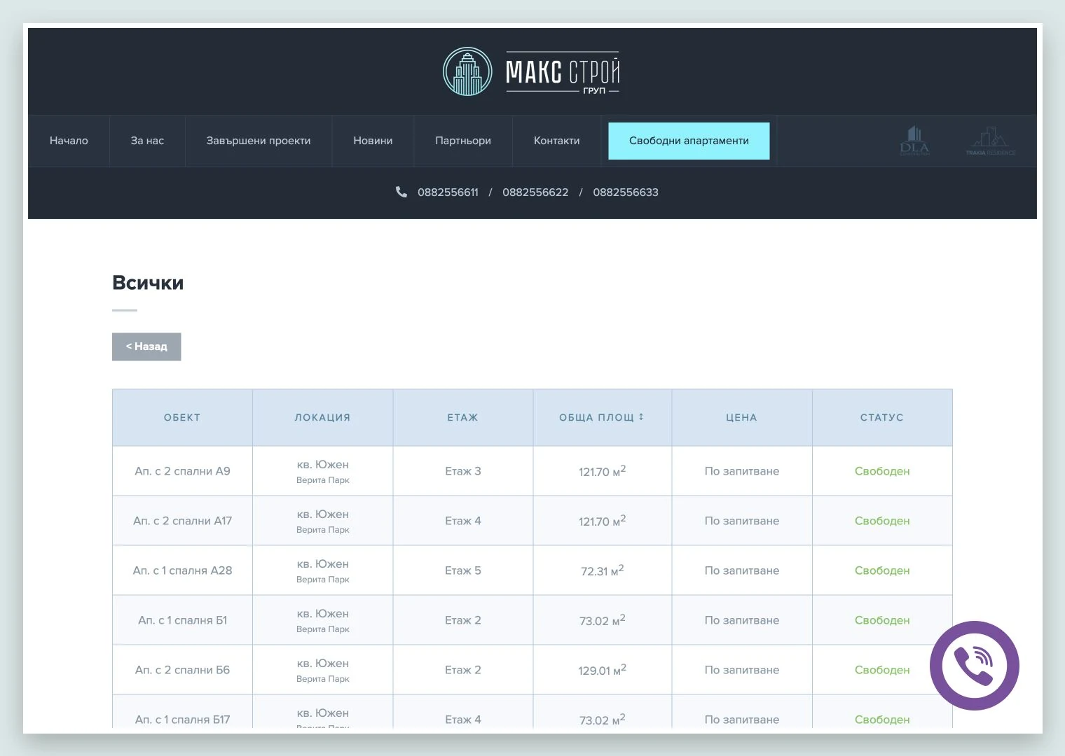 Свободни апартаменти с локация, етаж, площ и статус в сайта на Maxstroi